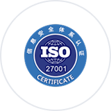 ISO 22301:2012